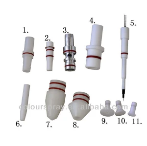 powder sparying Gun spare parts venturi pump Nozzle Deflector