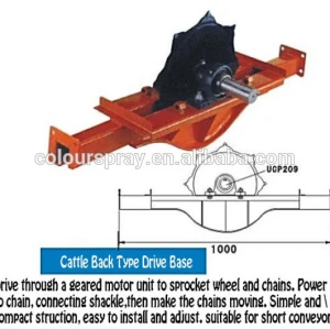 powder coating line Conveyor hanging chains Belt drive on swing base