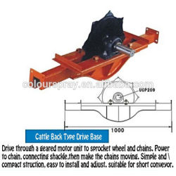 powder coating line Conveyor hanging chains Belt drive on swing base