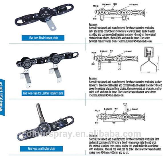 powder coating line Conveyor hanging chains Belt drive on swing base