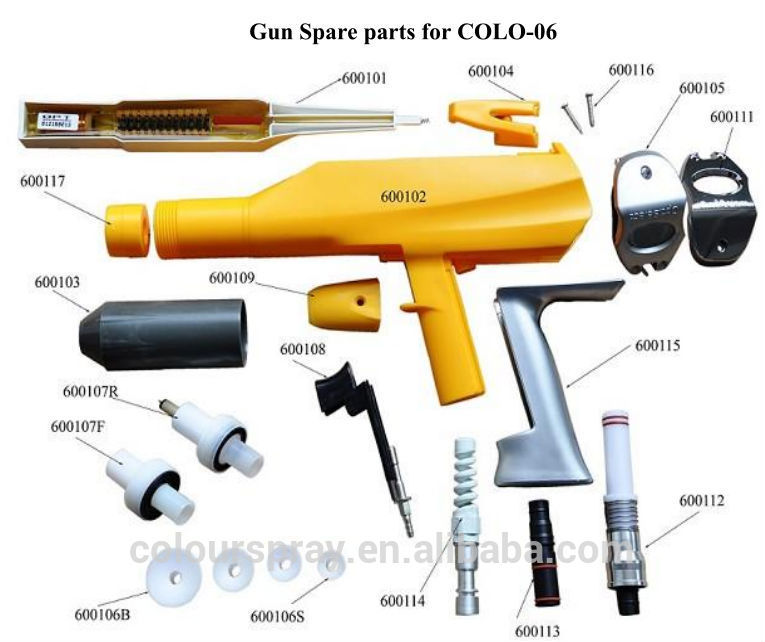 COLO electrostatic Manual Powder Coating Gun