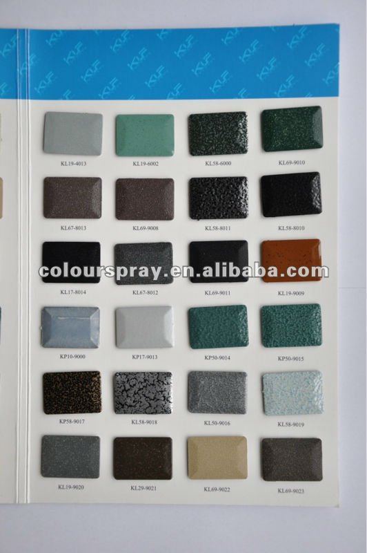 Polyester Powder Coating