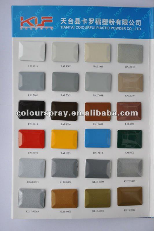pure polyester powder coatings