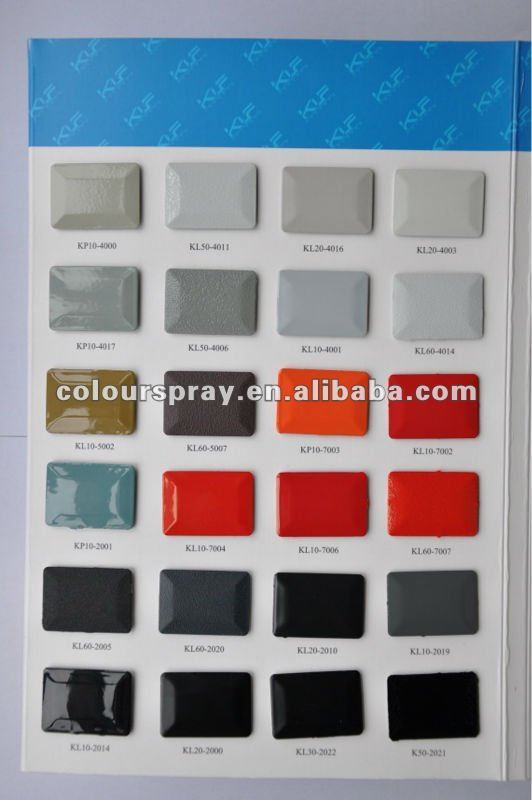 pure polyester powder coatings