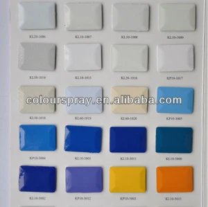 aluminium windows powder coating