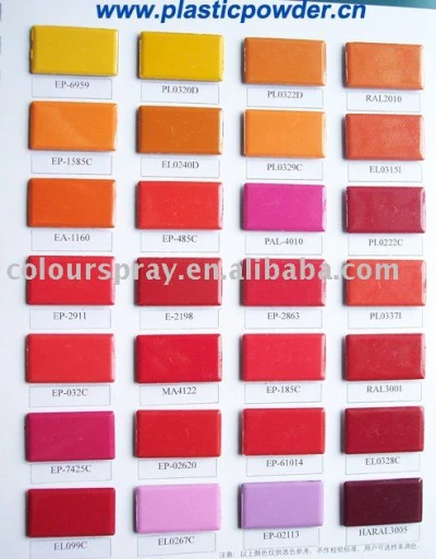 powder painting