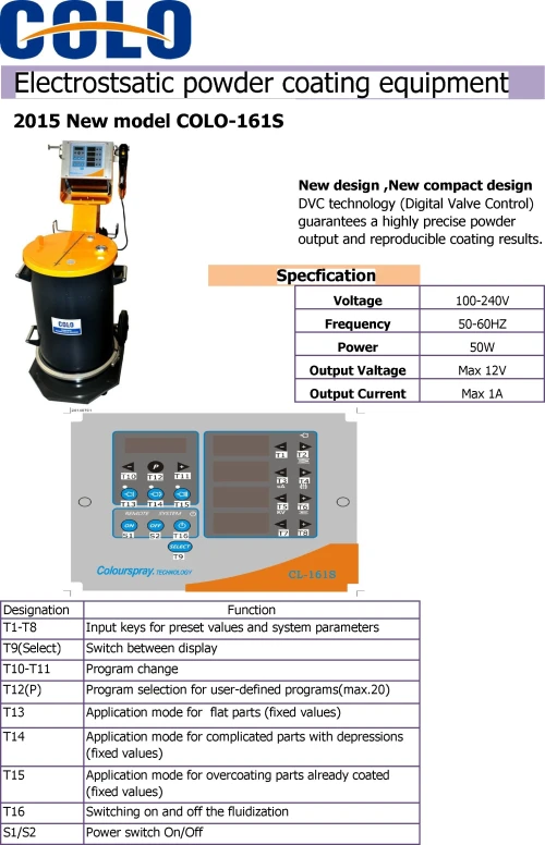 Manual electrostatic Powder coating machine can coat all kinds of shapes