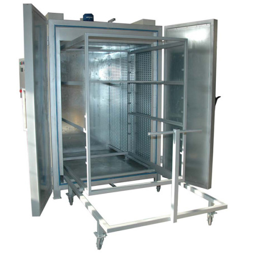Small size electric powder coating oven