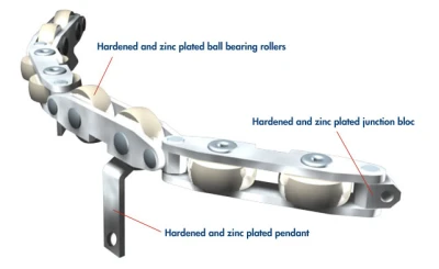 Overhead Chain Conveyor Track for powder coating line