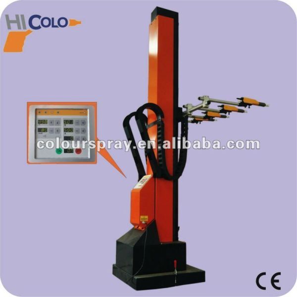 Automatic painting robot reciprocating machine set