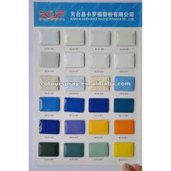 Electrostatic plastic powder coating