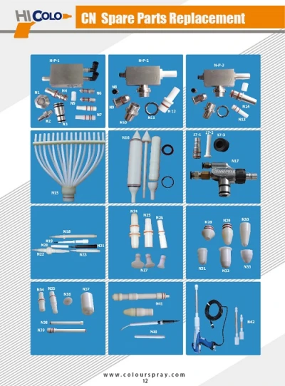 colo powder coating spare parts