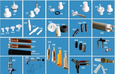 colo powder coating gun spare parts