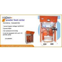 colo 6000PC  Powder feed center