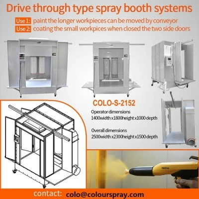 COLO-S-2152 powder coating paint room