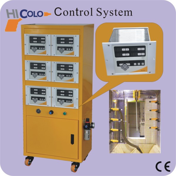 Equipamento de aplicação ELETROSTÁTICA