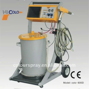 EQUIPAMENTOS PARA PINTURA