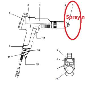 Manual powder coating gun Round jet nozzle set 382922