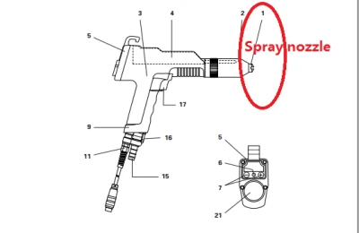 Manual powder coating gun Round jet nozzle set 382922