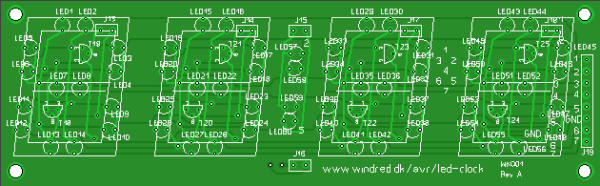 Printing wire boards(PCB)