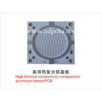 High thermal conductivity composition Aluminium based PCB