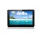 10 inch Rockchip3066 tablet pc Rockchip3066 1.5GHZ Cortex A9  Dual Core support wifi bluetooth dual camera tablet pc
