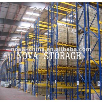 warehouse storage adjustable Pallet Racking