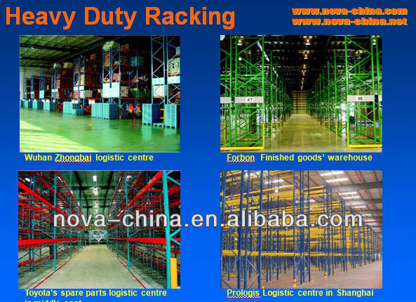 Heavy duty storage rack system up to 4 tons/level