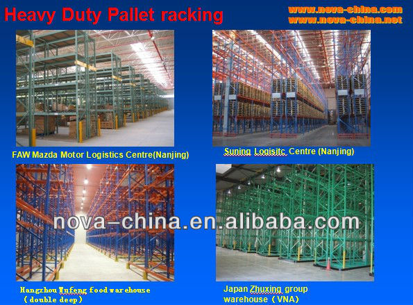 CE certificated Warehouse storage rack