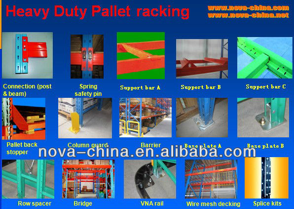 Jiangsu NOVA heavy duty storage rack system 1000kg-3000kg/level