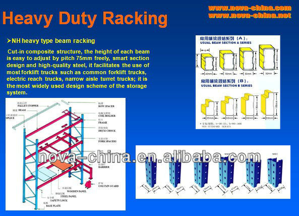 NOVA cold storage pallet rack system 800kg-4000kg/level
