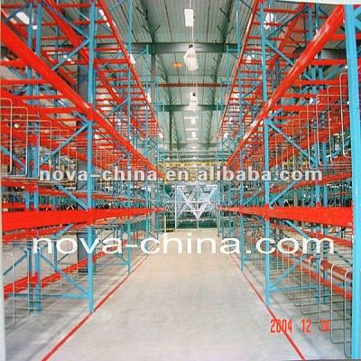 warehouse racking manufacturer in China