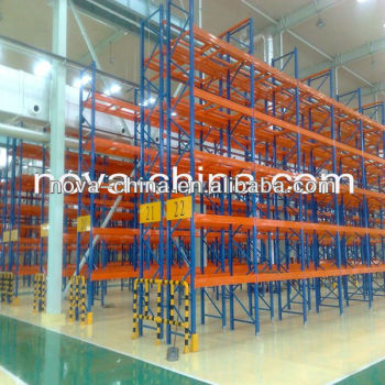 Warehouse Storage Pallet Rack System