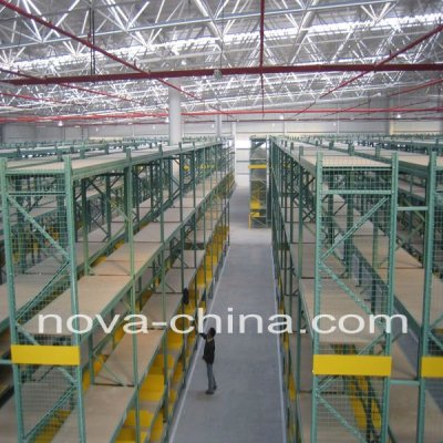 Racking Systems Pallet from China(mainland)