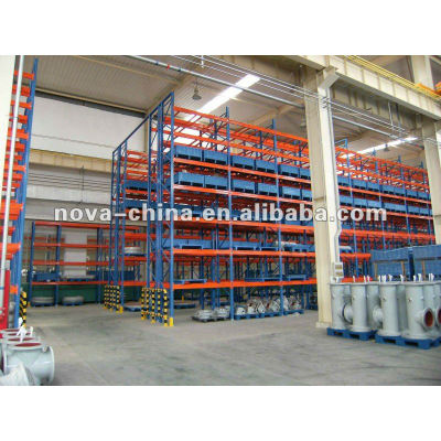 Industrial Shelving and Storage Solutions From Manufactory of Nanjing China