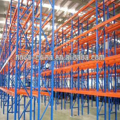 Warehouse Storage And Logistics