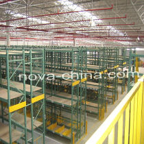 Steel Rack for Business from China(mainland)