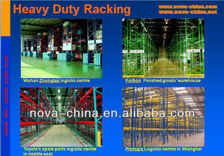 CE certificates Warehouse storage rack system 1000kg-3000kg/level