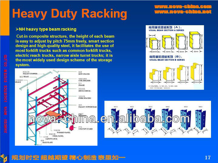 Jiangsu NOVA Warehouse storage rack system 1000kg-3000kg/level
