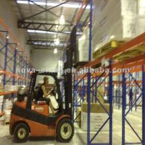 Heavy duty storage rack system up to 4 tons/level