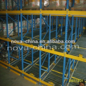 Jiangsu NOVA Gravity Roller Rack with CE certificate