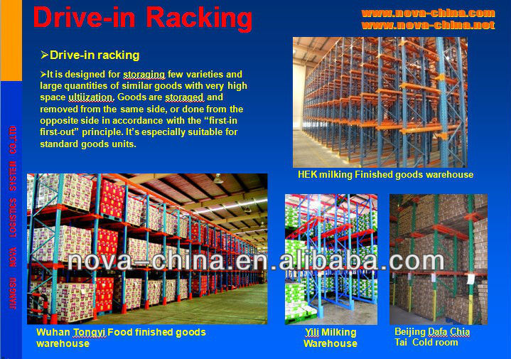 Jiangsu NOVA Drive-through pallet rack Systems