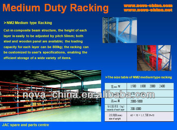 Jiangsu NOVA Medium Duty Shelving 200-800kg/level with CE certificate
