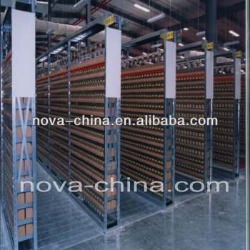 Jiangsu NOVA Medium Duty Racking/Shelving 200-800kg/level