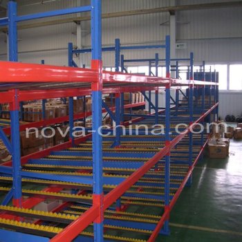 Warehouse Roller Rack