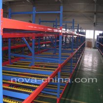 roller racking systems