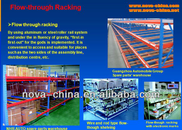 Jiangsu NOVA Flow Though Rack with CE certificate