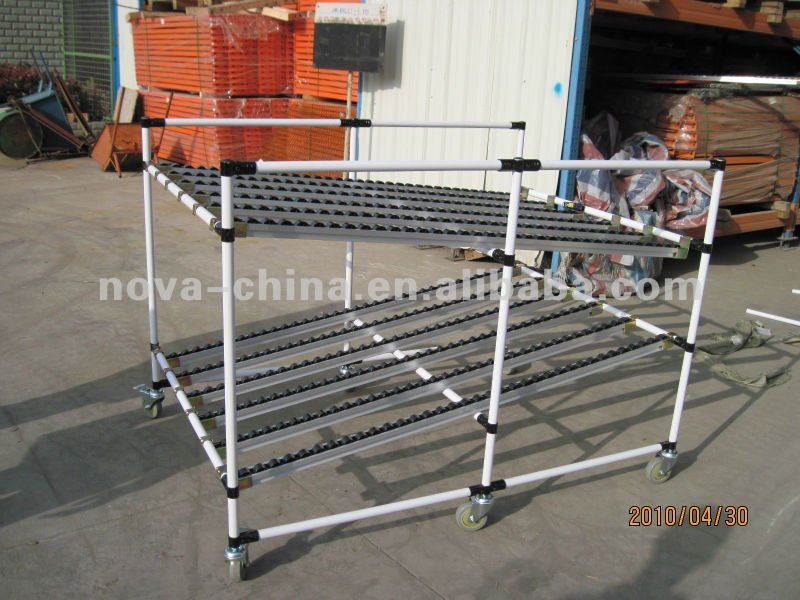 pipe rack joint system