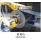 automatic steel coil Slitting machine