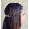 F-0239 Vintage Multilayer Chains Women Bohemian Turquoise Bead Metal Head Chain Piece Forehead Dance Headband Hair Jewelry